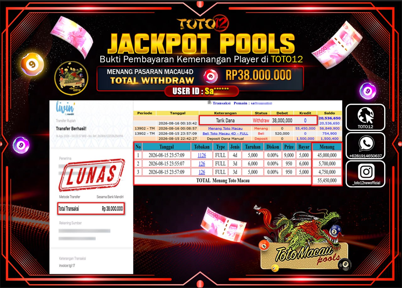 HANYA DI TOTO12 JP PASTI DI BAYAR LUNAS DAN CEPAT!!!!!! JACKPOT POOLS PASARAN (MACAU 4D) Rp38.000.000!!!!