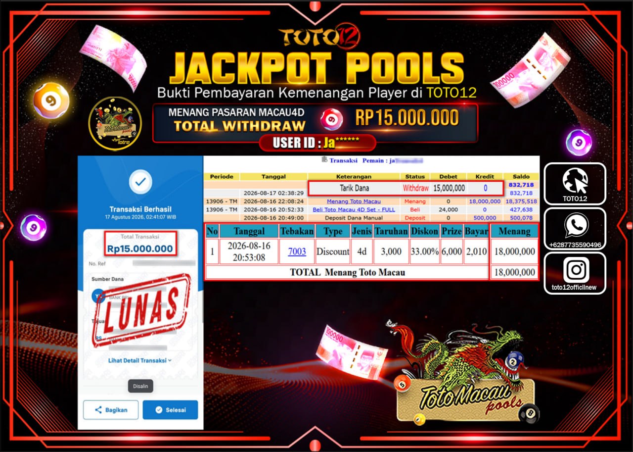HANYA DI TOTO12 JP PASTI DI BAYAR LUNAS DAN CEPAT!!!!!! JACKPOT POOLS PASARAN (MACAU 4D) Rp15.000.000!!!!