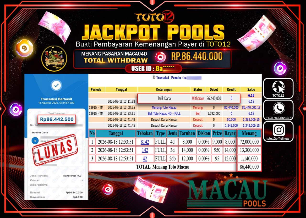 HANYA DI TOTO12 JP PASTI DI BAYAR LUNAS DAN CEPAT!!!!!! JACKPOT POOLS PASARAN (MACAU 4D) Rp86.440.000!!!!