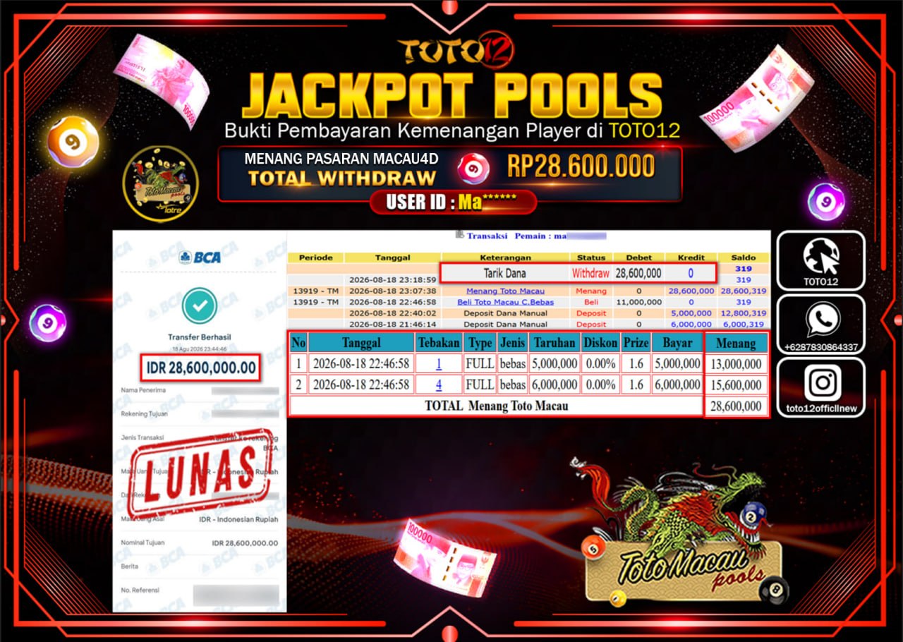 HANYA DI TOTO12 JP PASTI DI BAYAR LUNAS DAN CEPAT!!!!!! JACKPOT POOLS PASARAN (MACAU 4D) Rp28.600.000!!!!