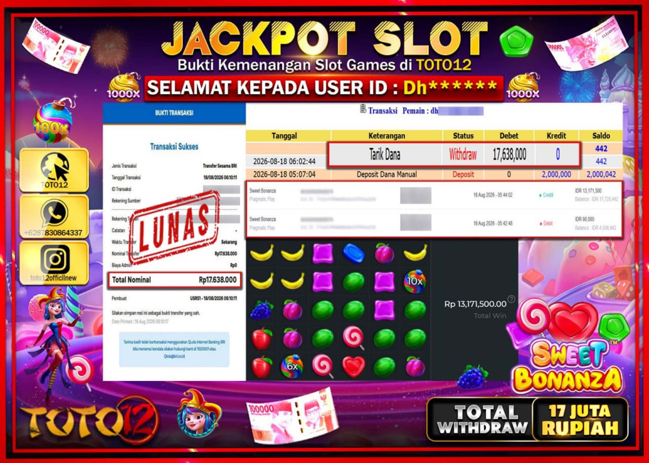 HANYA DI TOTO12 JP PASTI DI BAYAR LUNAS DAN CEPAT!!!!!! JACKPOT SLOT GAME (SWEET BONANZA) Rp17.638.000!!!!