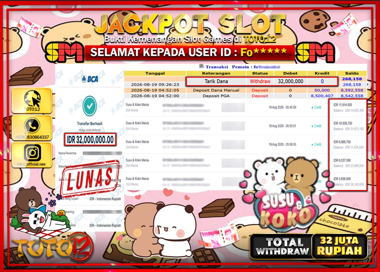 HANYA DI TOTO12 JP PASTI DI BAYAR LUNAS DAN CEPAT!!!!!! JACKPOT SLOT GAME (SUSU & KOKO MANIA) Rp32.000.000!!!!