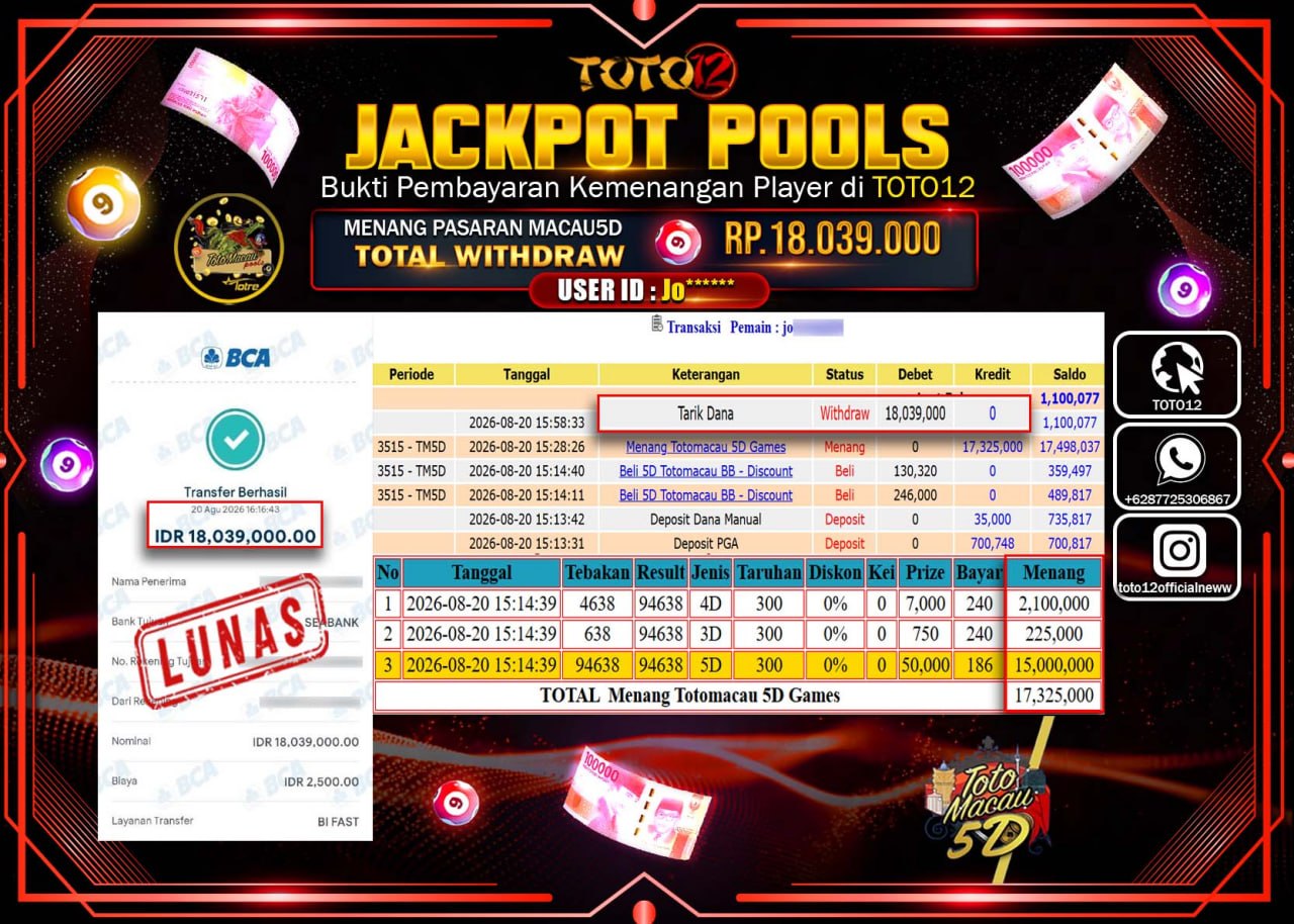 HANYA DI TOTO12 JP PASTI DI BAYAR LUNAS DAN CEPAT!!!!!! JACKPOT POOLS PASARAN (MACAU 5D) Rp18.039.000!!!!