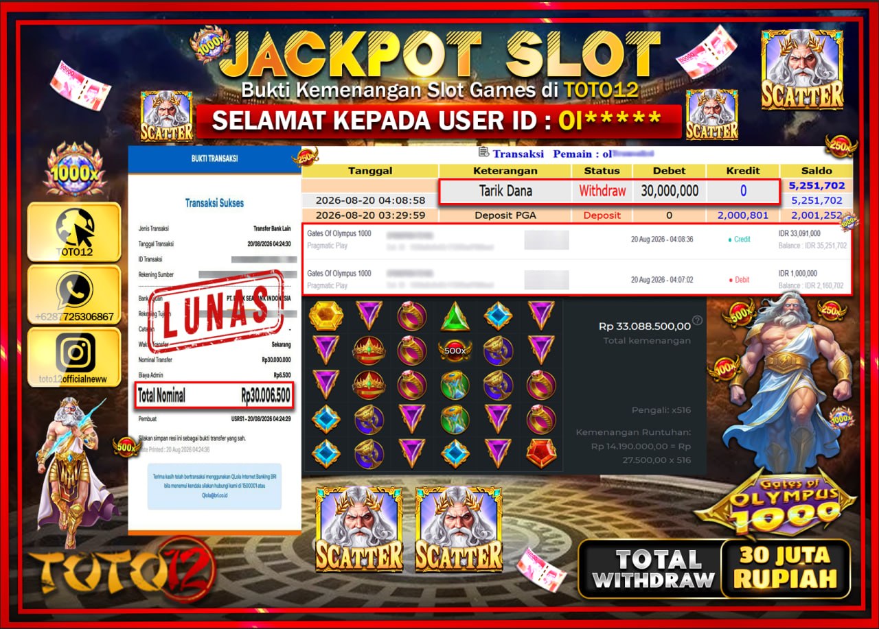 HANYA DI TOTO12 JP PASTI DI BAYAR LUNAS DAN CEPAT!!!!!! JACKPOT SLOT GAME (GATES OF OLYMPUS 1000) Rp30.000.000!!!!