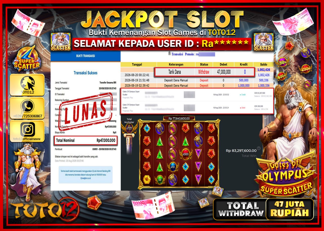 HANYA DI TOTO12 JP PASTI DI BAYAR LUNAS DAN CEPAT!!!!!! JACKPOT SLOT GAME (GATES OF OLYMPUS SUPER SCATTER) Rp47.000.000!!!!