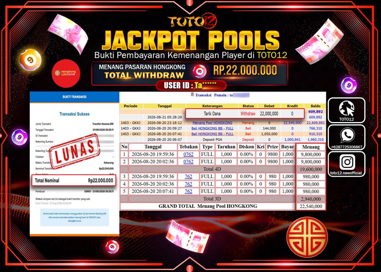 HANYA DI TOTO12 JP PASTI DI BAYAR LUNAS DAN CEPAT!!!!!! JACKPOT POOLS PASARAN (HONGKONG) Rp22.000.000!!!!