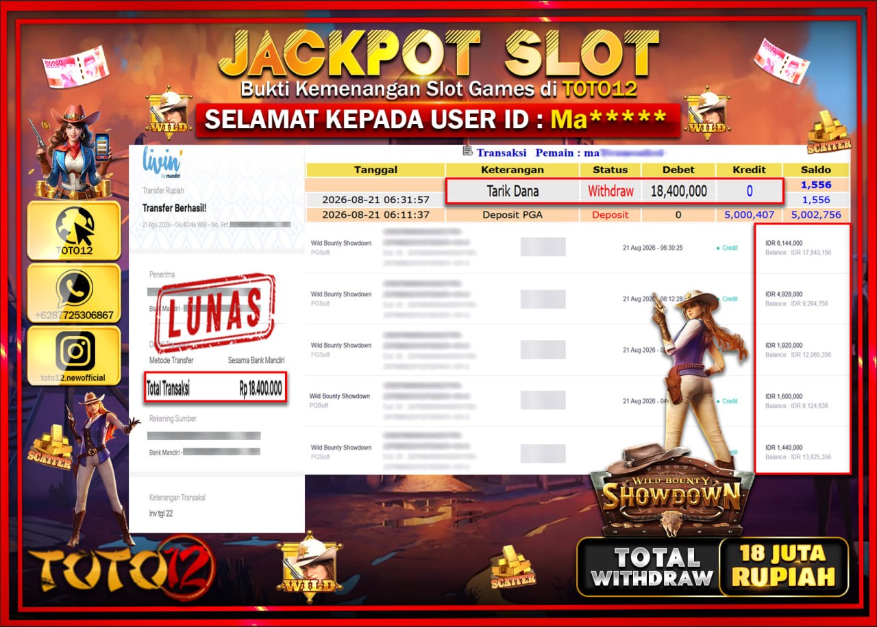HANYA DI TOTO12 JP PASTI DI BAYAR LUNAS DAN CEPAT!!!!!! JACKPOT SLOT GAME (WILD BOUNTY SHOWDOWN) Rp18.400.000!!!!