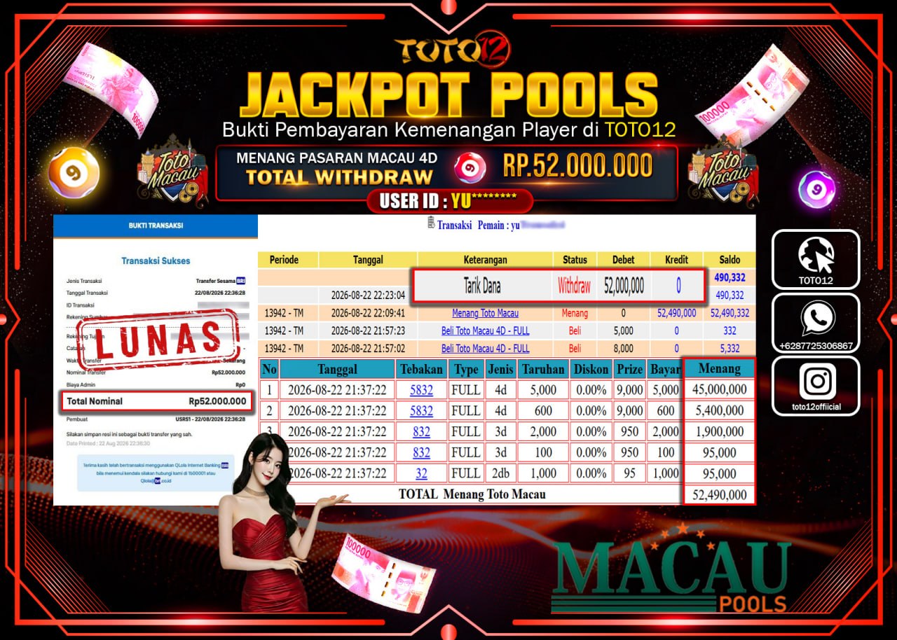 HANYA DI TOTO12 JP PASTI DI BAYAR LUNAS DAN CEPAT!!!!!! JACKPOT POOLS PASARAN (MACAU 4D) Rp52.000.000!!!!