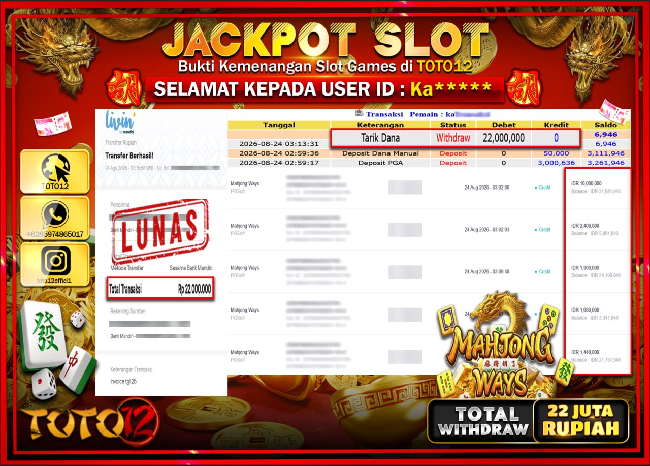 hanya-di-toto12-jp-pasti-di-bayar-lunas-dan-cepat-jackpot-slot-game-mahjong-ways-rp22000000-09-18-04-2026-08-25