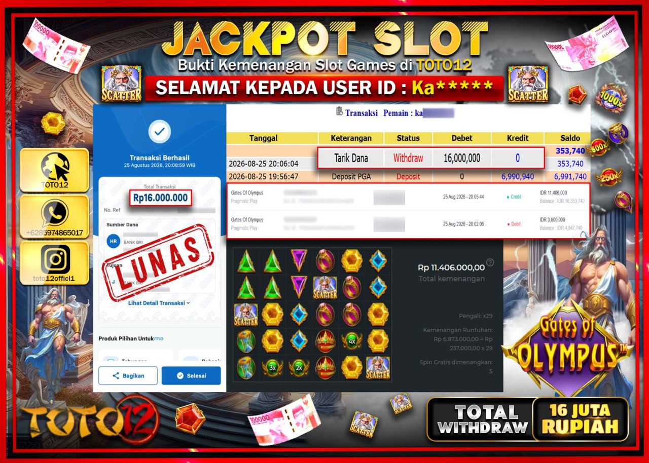 HANYA DI TOTO12 JP PASTI DI BAYAR LUNAS DAN CEPAT!!!!!! JACKPOT SLOT GAME (GATES OF OLYMPUS) Rp16.000.000!!!!