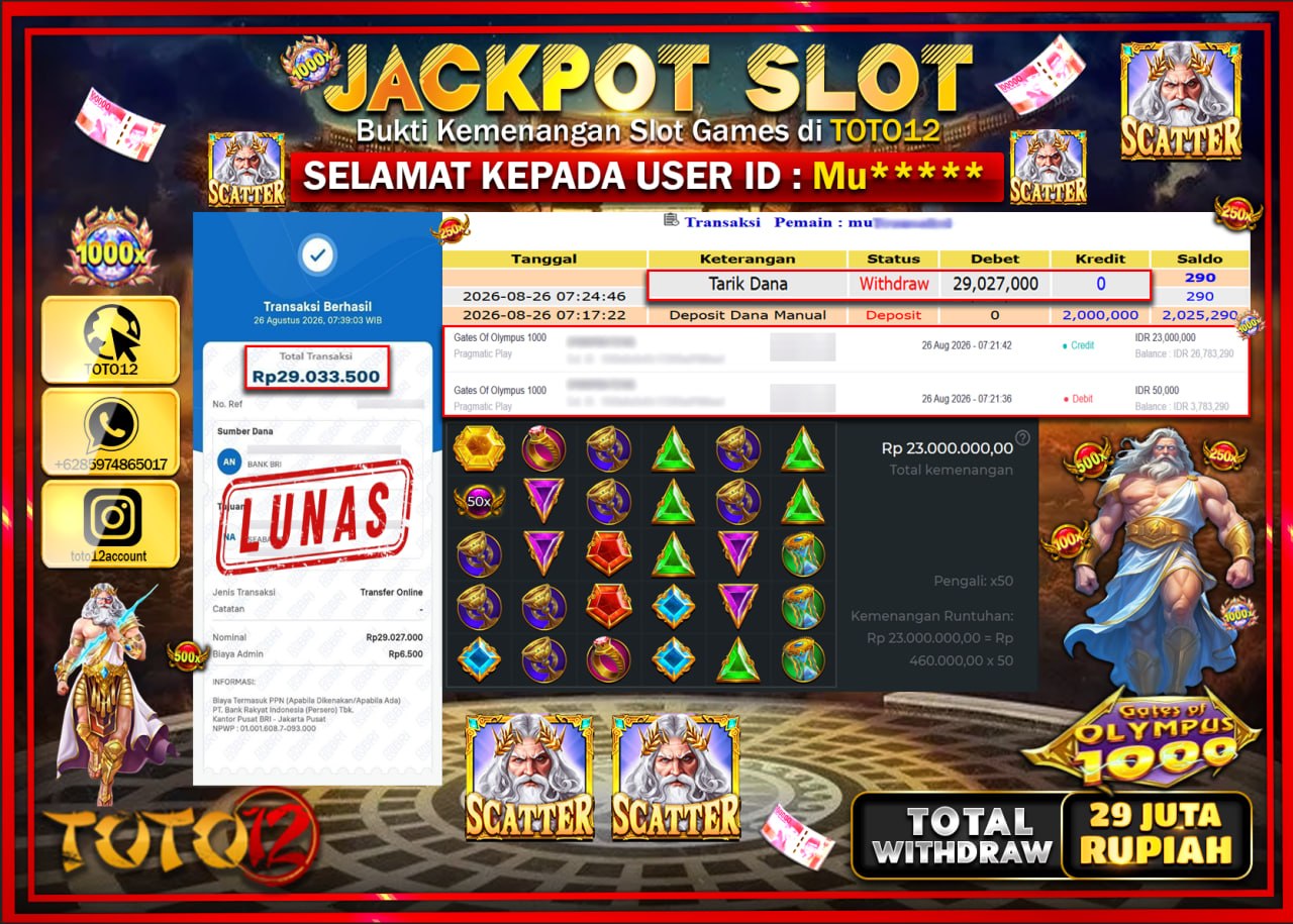 hanya-di-toto12-jp-pasti-di-bayar-lunas-dan-cepat-jackpot-slot-game-gates-of-olympus-1000-rp29027000-08-03-13-2026-08-27