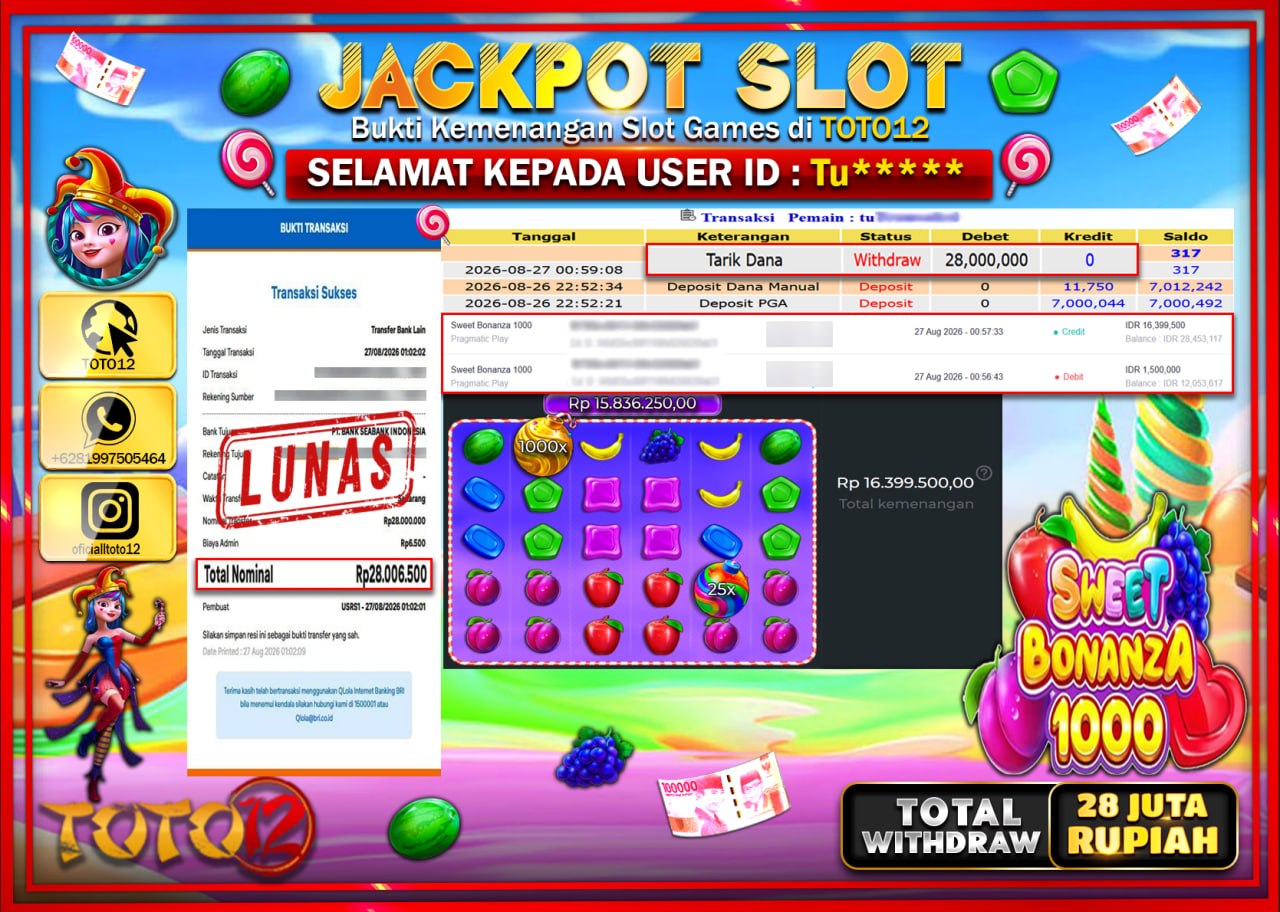 hanya-di-toto12-jp-pasti-di-bayar-lunas-dan-cepat-jackpot-slot-game-sweet-bonanza-1000-rp28000000-07-24-05-2026-08-28