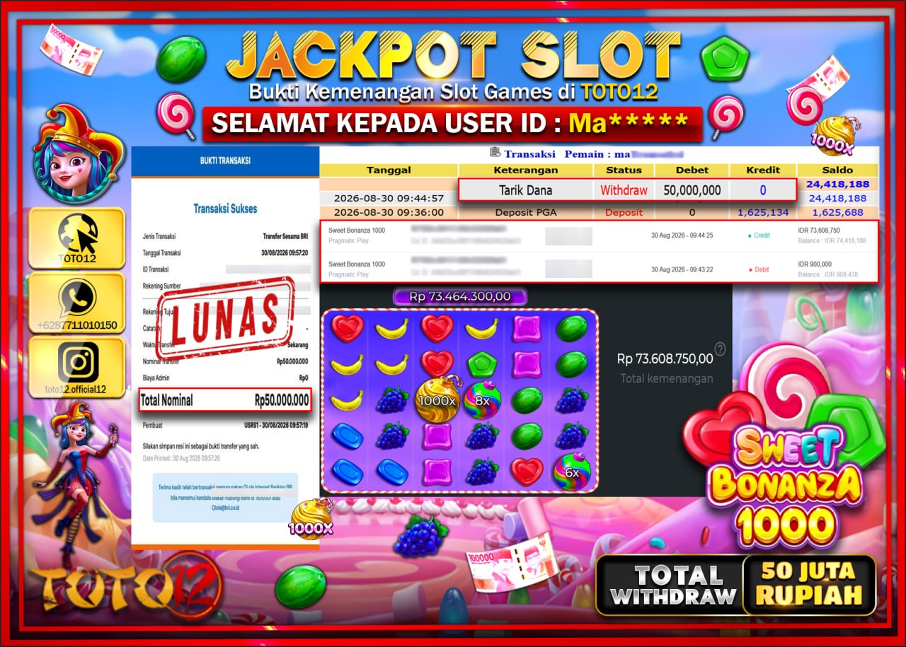 hanya-di-toto12-jp-pasti-di-bayar-lunas-dan-cepat-jackpot-slot-game-sweet-bonanza-1000-rp50000000-09-13-01-2026-08-31