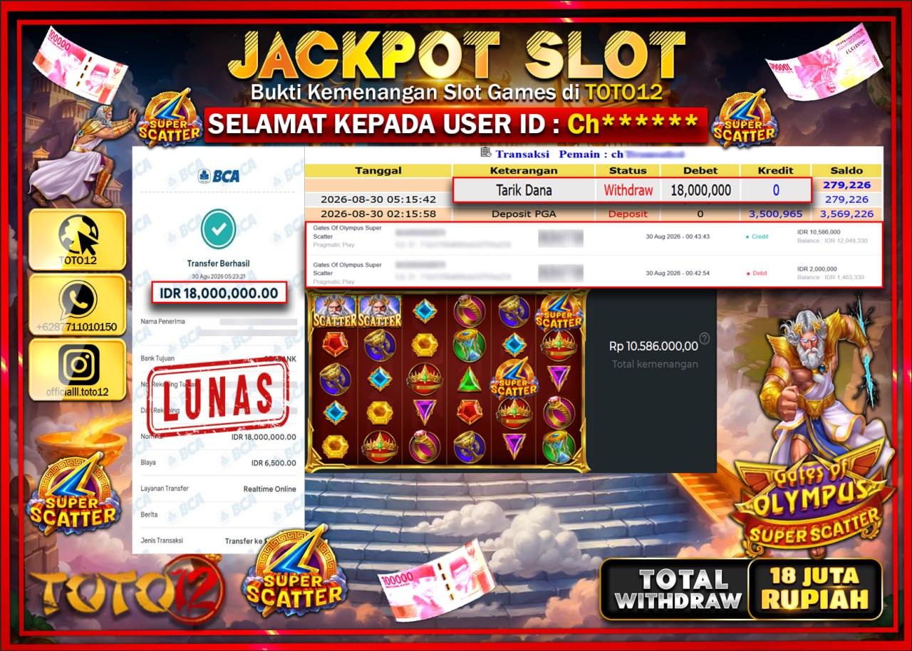 hanya-di-toto12-jp-pasti-di-bayar-lunas-dan-cepat-jackpot-slot-game-gates-of-olympus-super-scatter-rp18000000-07-23-43-2026-08-31