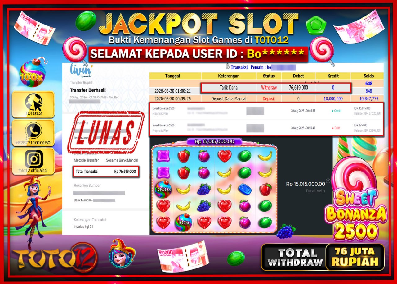 hanya-di-toto12-jp-pasti-di-bayar-lunas-dan-cepat-jackpot-slot-game-sweet-bonanza-2500-rp76619000-07-31-40-2026-08-31