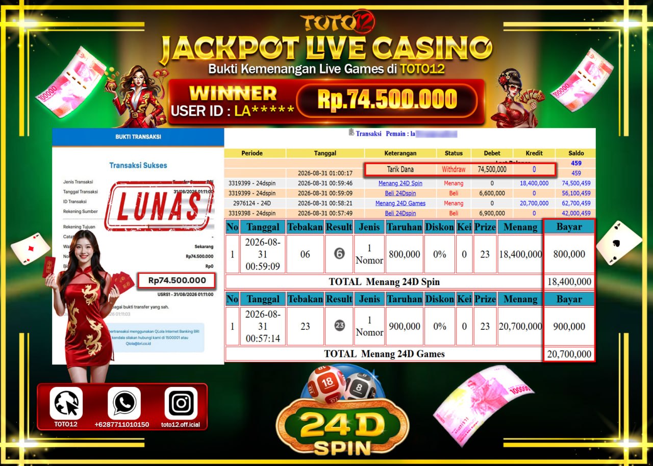 hanya-di-toto12-jp-pasti-di-bayar-lunas-dan-cepat-jackpot--live-game-casino-24d-spin-rp74500000-08-29-33-2026-09-01