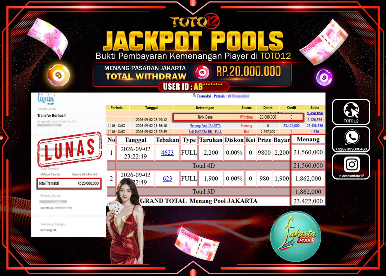 HANYA DI TOTO12 JP PASTI DI BAYAR LUNAS DAN CEPAT!!!!!! JACKPOT POOLS PASARAN (JAKARTA) Rp20.000.000!!!!