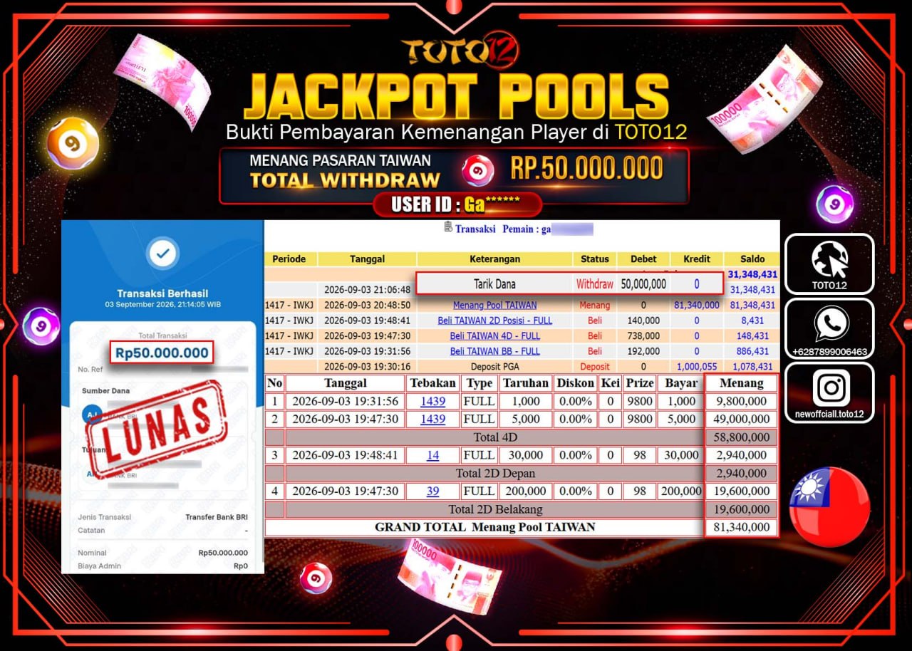 HANYA DI TOTO12 JP PASTI DI BAYAR LUNAS DAN CEPAT!!!!!! JACKPOT POOLS PASARAN (TAIWAN) Rp50.000.000!!!!