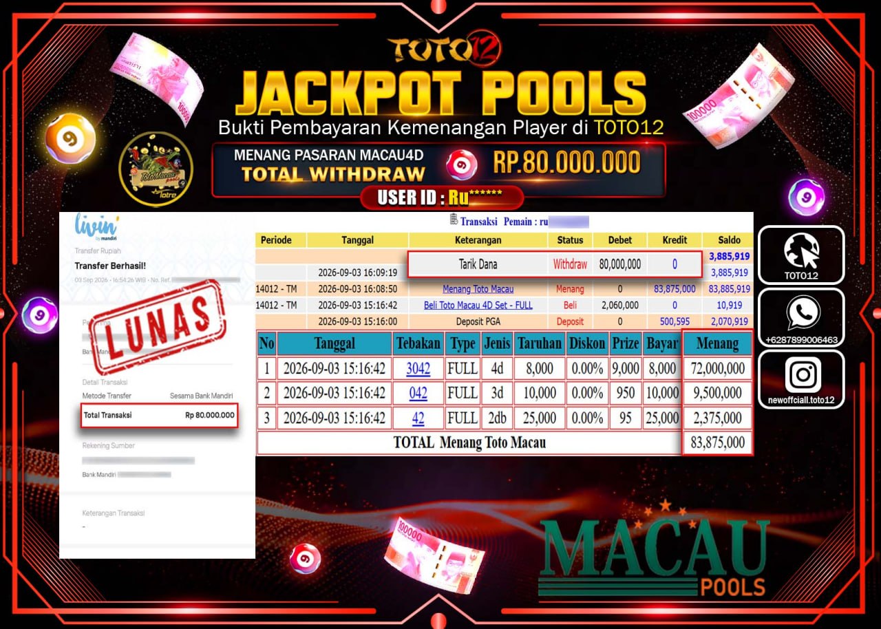 HANYA DI TOTO12 JP PASTI DI BAYAR LUNAS DAN CEPAT!!!!!! JACKPOT POOLS PASARAN (MACAU 4D) Rp80.000.000!!!!
