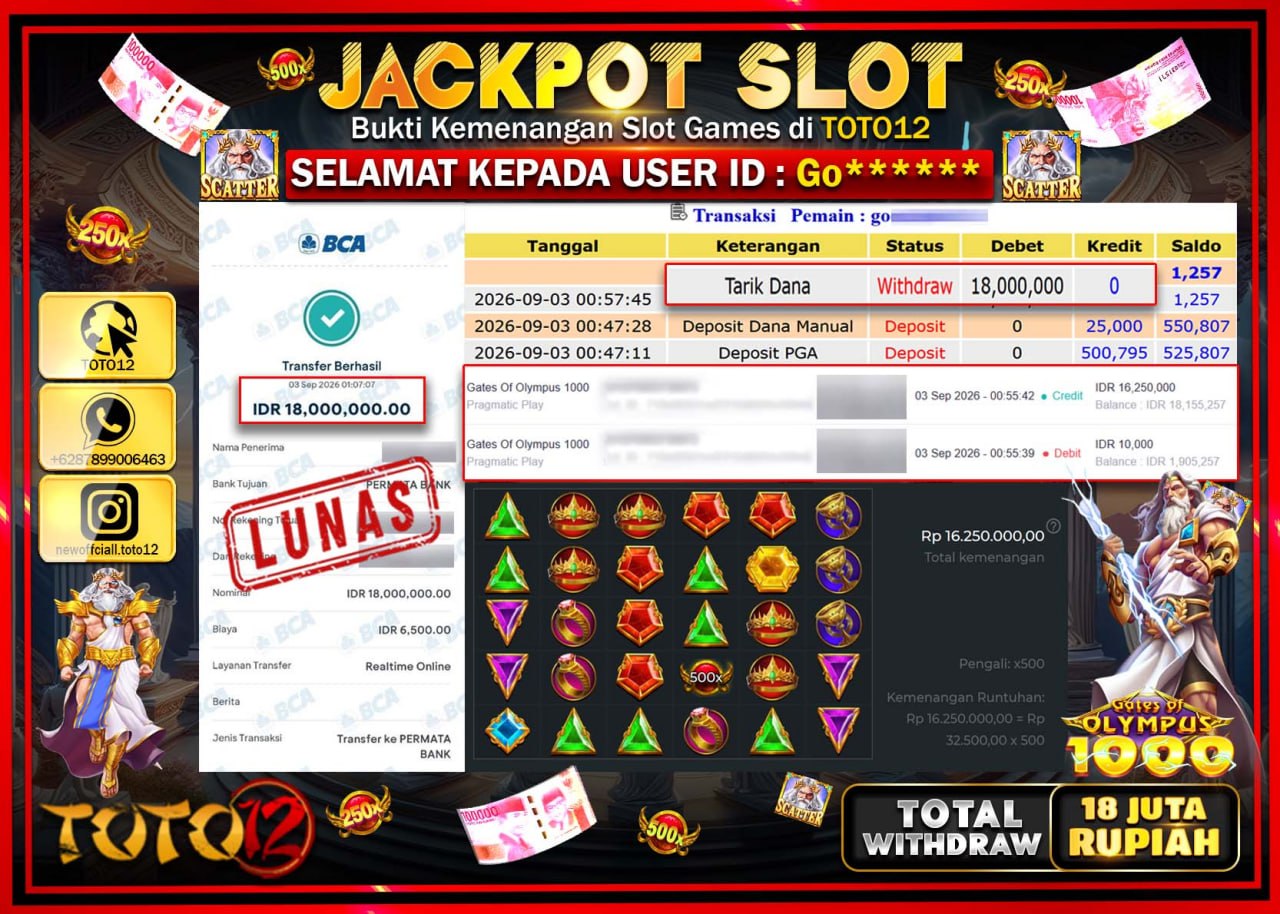 HANYA DI TOTO12 JP PASTI DI BAYAR LUNAS DAN CEPAT!!!!!! JACKPOT SLOT GAME (GATES OF OLYMPUS 1000) Rp18.000.000!!!!