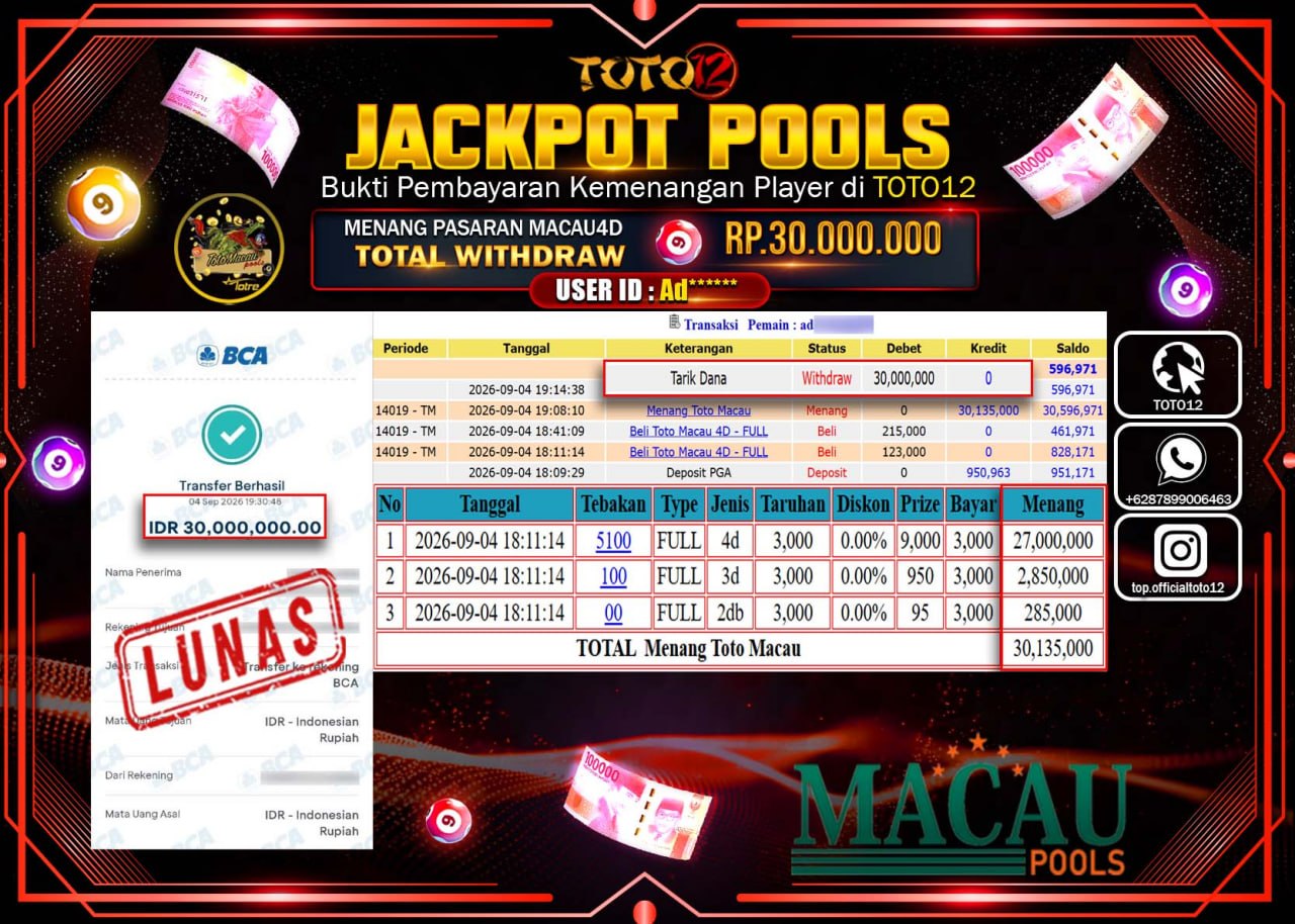 HANYA DI TOTO12 JP PASTI DI BAYAR LUNAS DAN CEPAT!!!!!! JACKPOT POOLS PASARAN (MACAU 4D) Rp30.000.000!!!!
