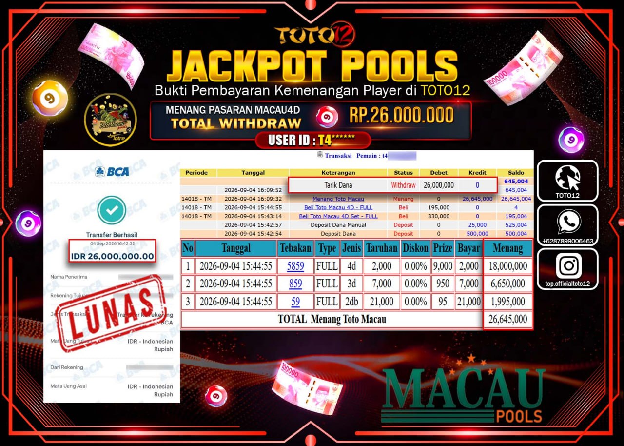 HANYA DI TOTO12 JP PASTI DI BAYAR LUNAS DAN CEPAT!!!!!! JACKPOT POOLS PASARAN (MACAU 4D) Rp26.000.000!!!!