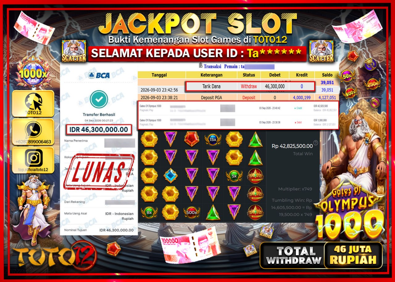 HANYA DI TOTO12 JP PASTI DI BAYAR LUNAS DAN CEPAT!!!!!! JACKPOT SLOT GAME (GATES OF OLYMPUS 1000) Rp46.300.000!!!!
