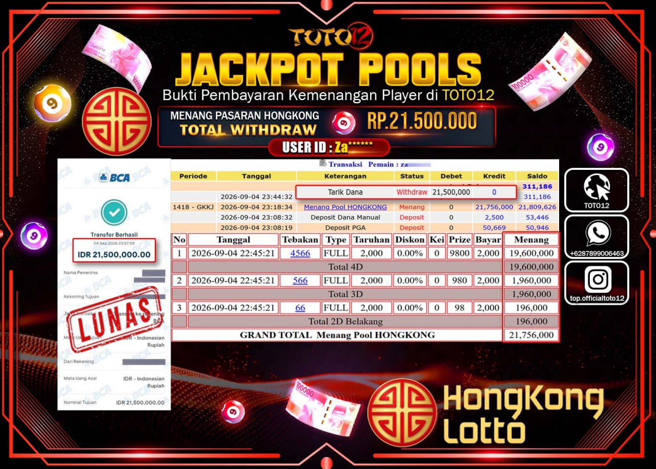HANYA DI TOTO12 JP PASTI DI BAYAR LUNAS DAN CEPAT!!!!!! JACKPOT POOLS PASARAN (HONGKONG) Rp21.500.000!!!!