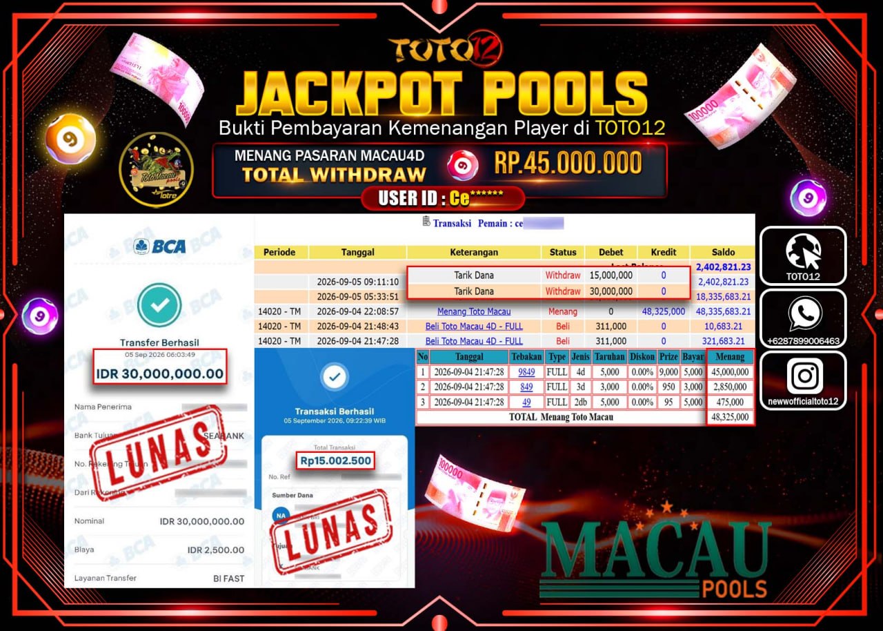 HANYA DI TOTO12 JP PASTI DI BAYAR LUNAS DAN CEPAT!!!!!! JACKPOT POOLS PASARAN (MACAU 4D) Rp45.000.000!!!!