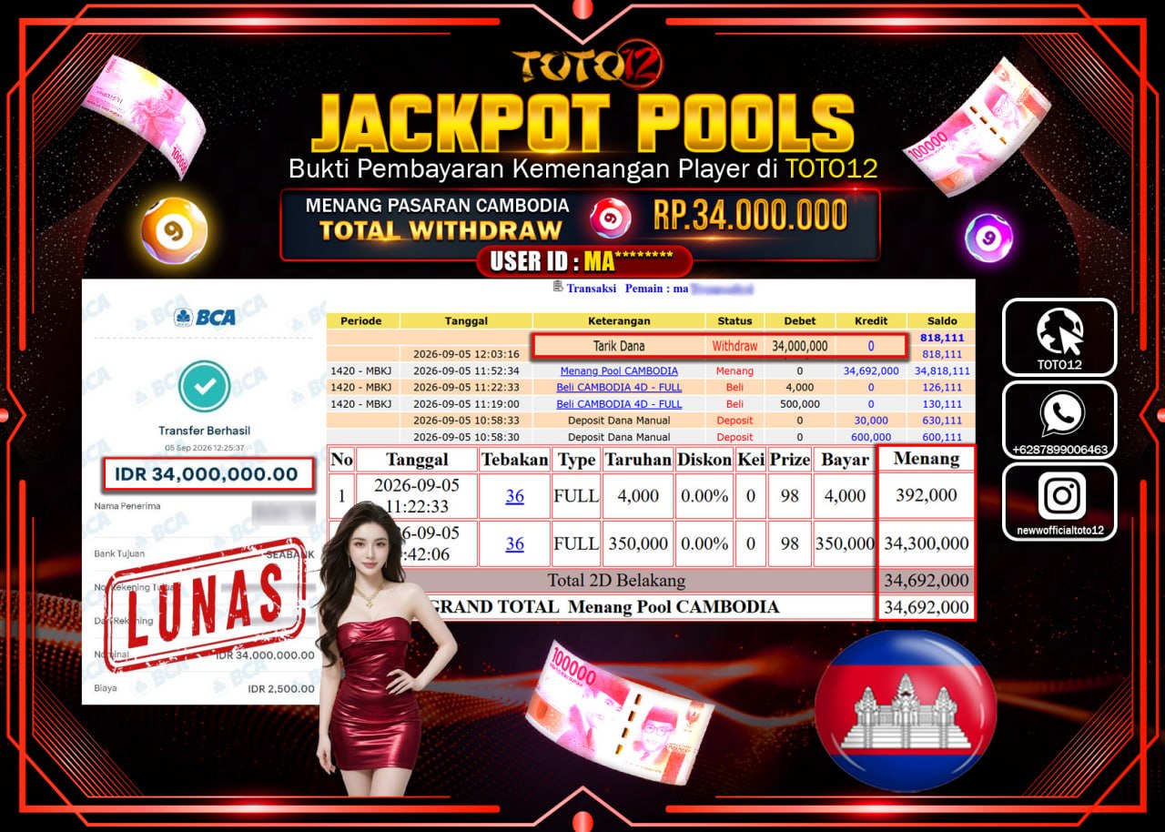 HANYA DI TOTO12 JP PASTI DI BAYAR LUNAS DAN CEPAT!!!!!! JACKPOT POOLS PASARAN (CAMBODIA) Rp34.000.000!!!!