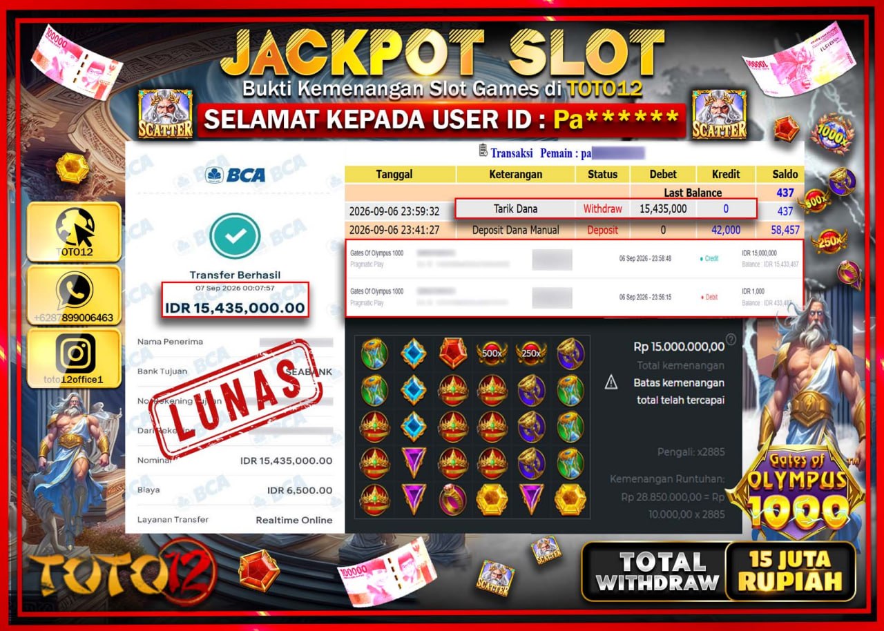 HANYA DI TOTO12 JP PASTI DI BAYAR LUNAS DAN CEPAT!!!!!! JACKPOT SLOT GAME (GATES OF OLYMPUS 1000) Rp15.435.000!!!!