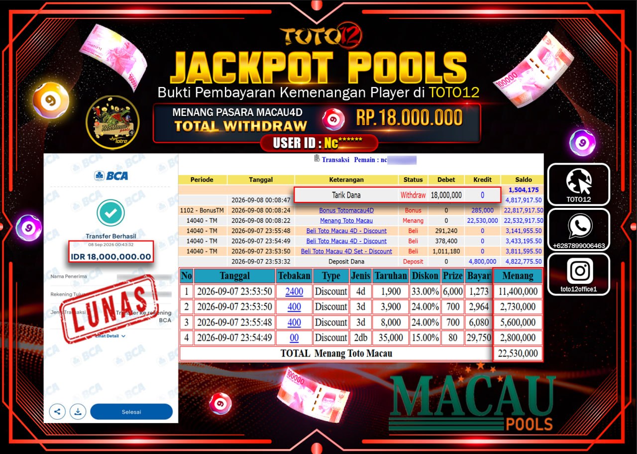 HANYA DI TOTO12 JP PASTI DI BAYAR LUNAS DAN CEPAT!!!!!! JACKPOT POOLS PASARAN (MACAU 4D) Rp18.000.000!!!!