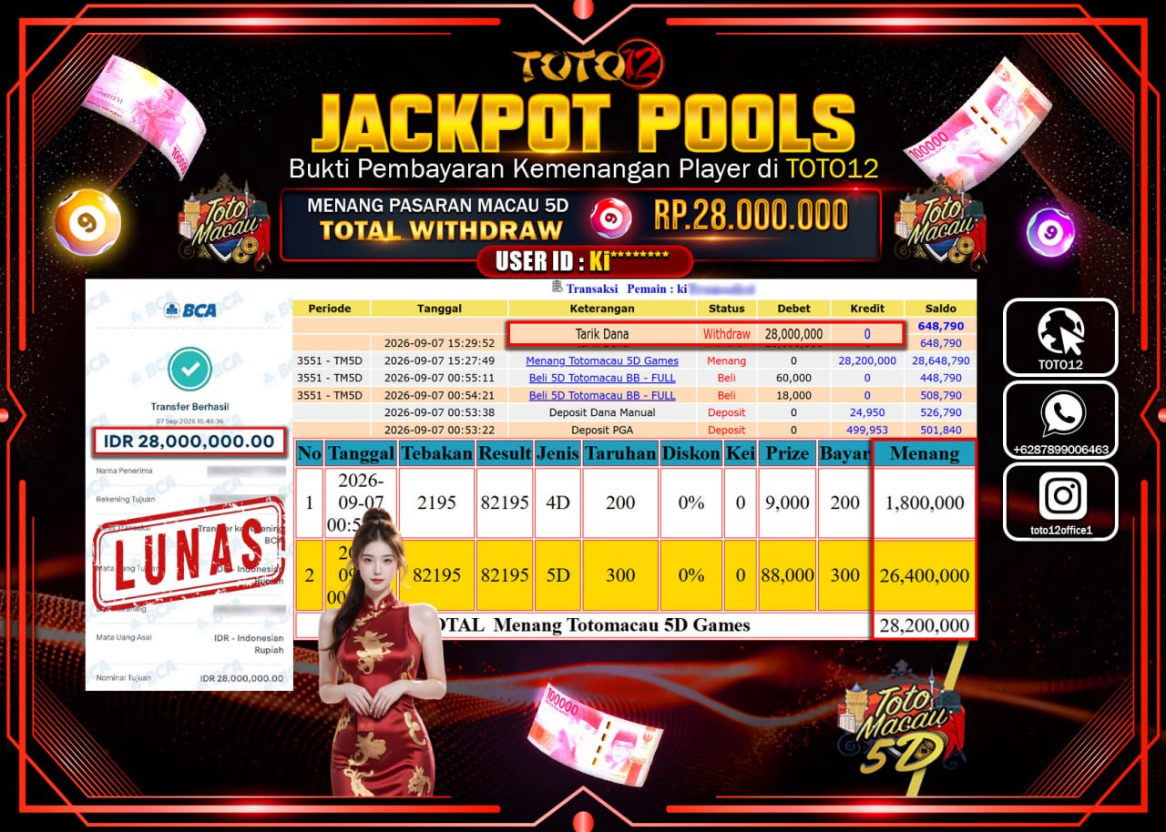 HANYA DI TOTO12 JP PASTI DI BAYAR LUNAS DAN CEPAT!!!!!! JACKPOT SLOT GAME (MACAU 5D) Rp28.000.000!!!!