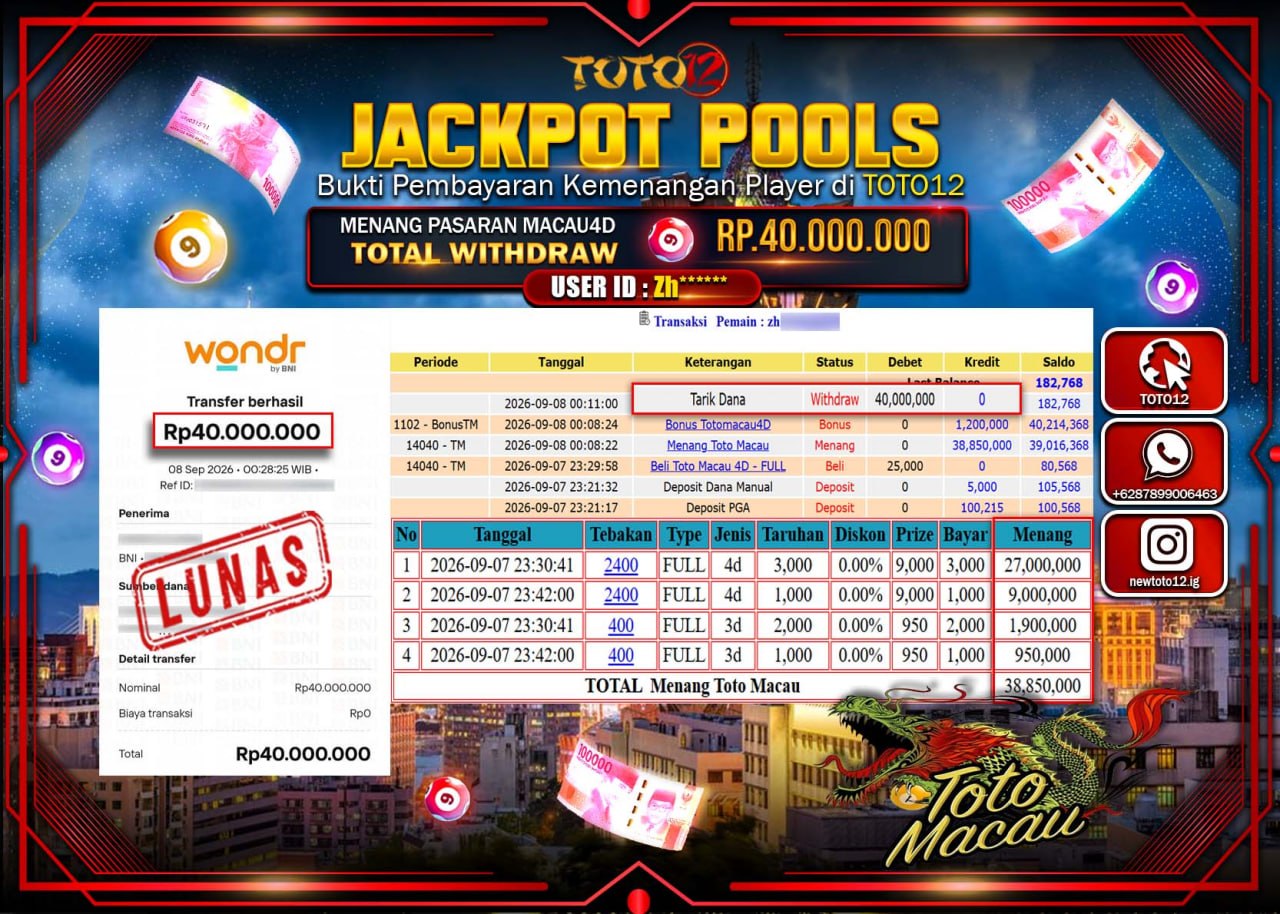 HANYA DI TOTO12 JP PASTI DI BAYAR LUNAS DAN CEPAT!!!!!! JACKPOT POOLS PASARAN (MACAU 4D) Rp40.000.000!!!!