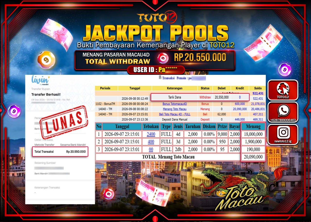 HANYA DI TOTO12 JP PASTI DI BAYAR LUNAS DAN CEPAT!!!!!! JACKPOT POOLS PASARAN (MACAU 4D) Rp20.550.000!!!!