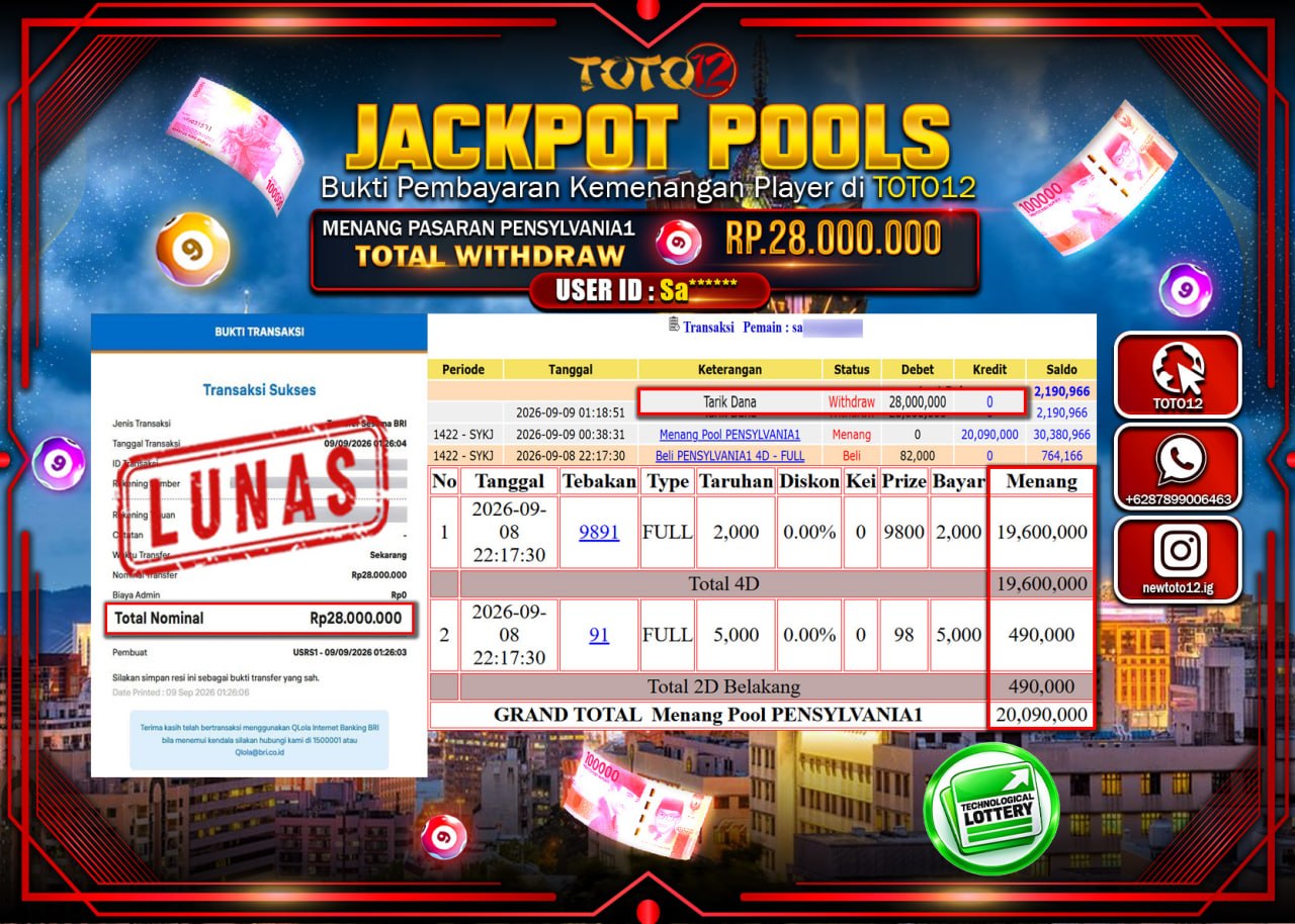 HANYA DI TOTO12 JP PASTI DI BAYAR LUNAS DAN CEPAT!!!!!! JACKPOT POOLS PASARAN (PENSYLVANIA1) Rp28.000.000!!!!