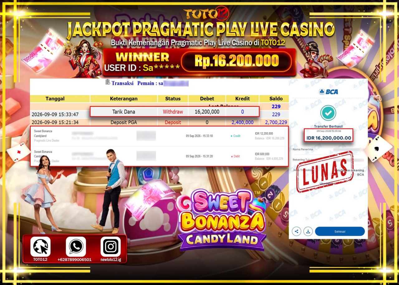 HANYA DI TOTO12 JP PASTI DI BAYAR LUNAS DAN CEPAT!!!!!! JACKPOT PRAGMATIC PLAY LIVE GAME CASINO (SWEET BONANZA CANDYLAND) Rp16.200.000!!!!