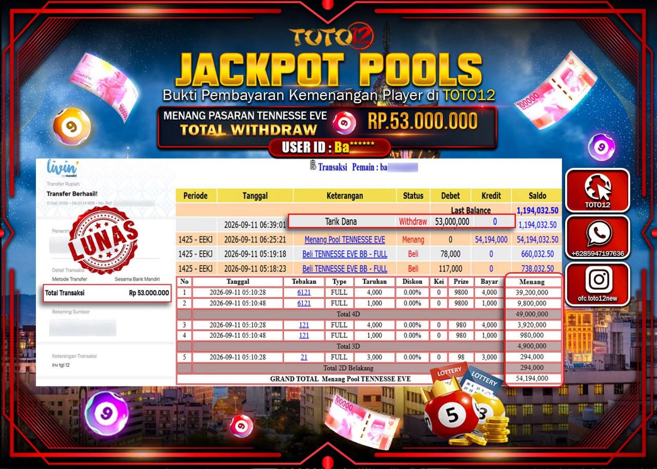 HANYA DI TOTO12 JP PASTI DI BAYAR LUNAS DAN CEPAT!!!!!! JACKPOT POOLS PASARAN (TENNESSE EVENING) Rp53.000.000!!!!