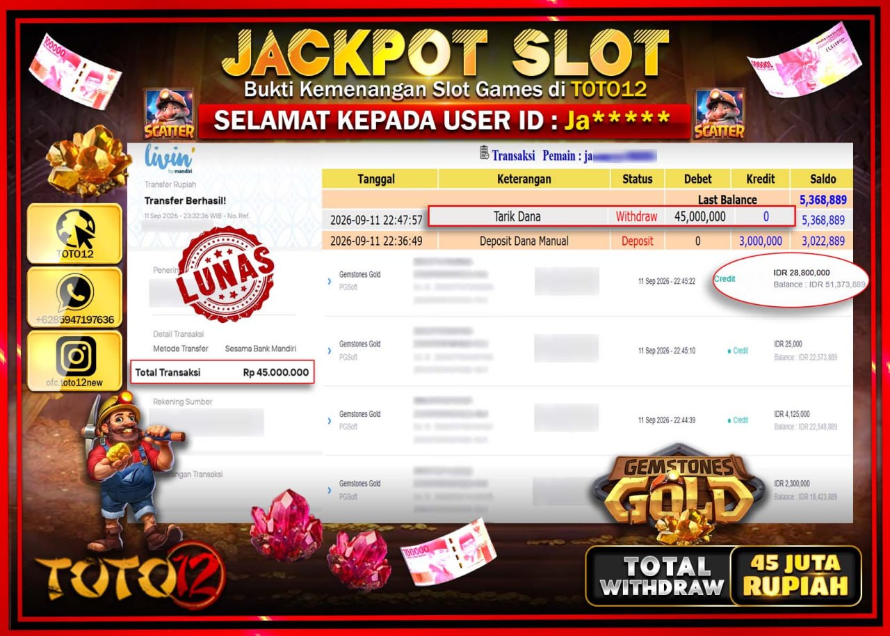 hanya-di-toto12-jp-pasti-di-bayar-lunas-dan-cepat-jackpot-slot-game-gemstones-gold-rp45000000-07-45-25-2026-09-12