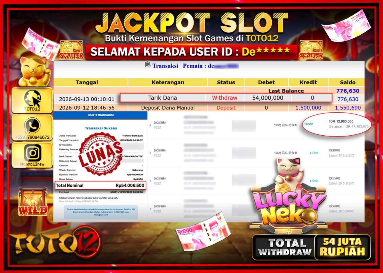 HANYA DI TOTO12 JP PASTI DI BAYAR LUNAS DAN CEPAT!!!!!! JACKPOT SLOT GAME (LUCKY NEKO) Rp54.000.000!!!!