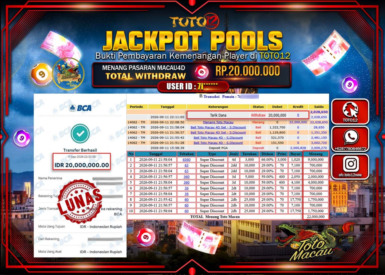 HANYA DI TOTO12 JP PASTI DI BAYAR LUNAS DAN CEPAT!!!!!! JACKPOT POOLS PASARAN (MACAU 4D) Rp20.000.000!!!!