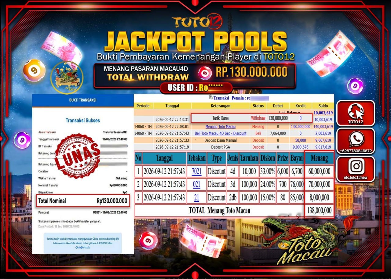 HANYA DI TOTO12 JP PASTI DI BAYAR LUNAS DAN CEPAT!!!!!! JACKPOT POOLS PASARAN (MACAU 4D) Rp130.000.000!!!!