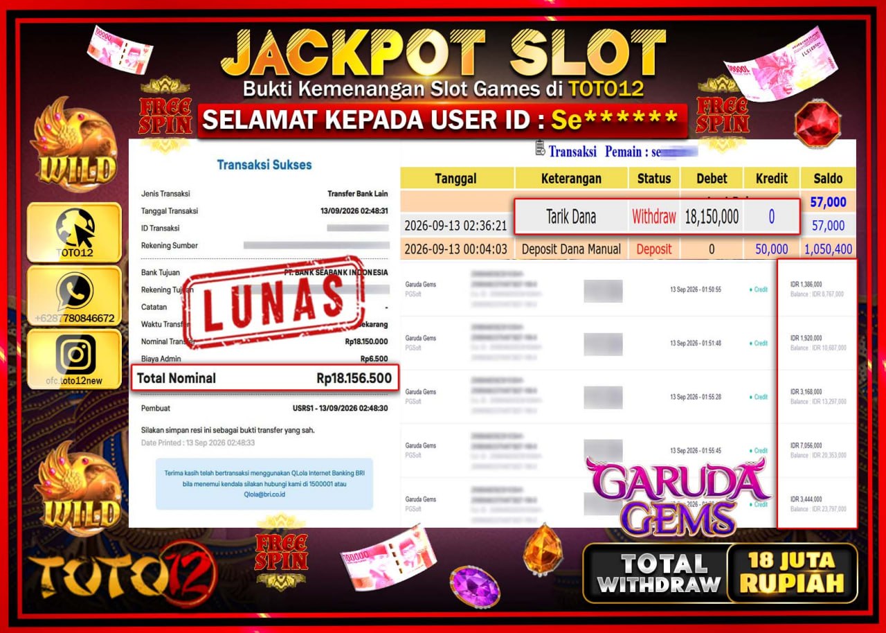 HANYA DI TOTO12 JP PASTI DI BAYAR LUNAS DAN CEPAT!!!!!! JACKPOT SLOT GAME (GARUDA GEMS) Rp18.150.000!!!!