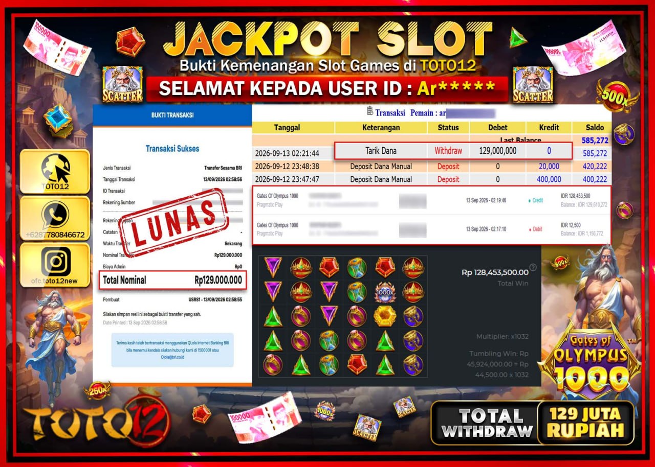 hanya-di-toto12-jp-pasti-di-bayar-lunas-dan-cepat-jackpot-slot-game-gates-of-olympus-1000-rp129000000-07-53-22-2026-09-14