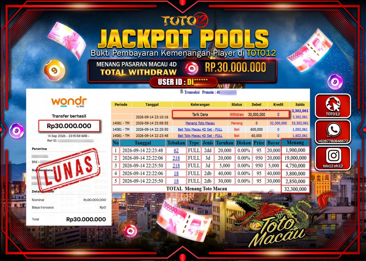 HANYA DI TOTO12 JP PASTI DI BAYAR LUNAS DAN CEPAT!!!!!! JACKPOT POOLS PASARAN (MACAU 4D) Rp30.000.000!!!!