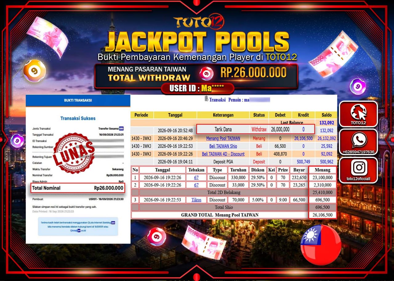 HANYA DI TOTO12 JP PASTI DI BAYAR LUNAS DAN CEPAT!!!!!! JACKPOT POOLS PASARAN (TAIWAN) Rp26.000.000!!!!