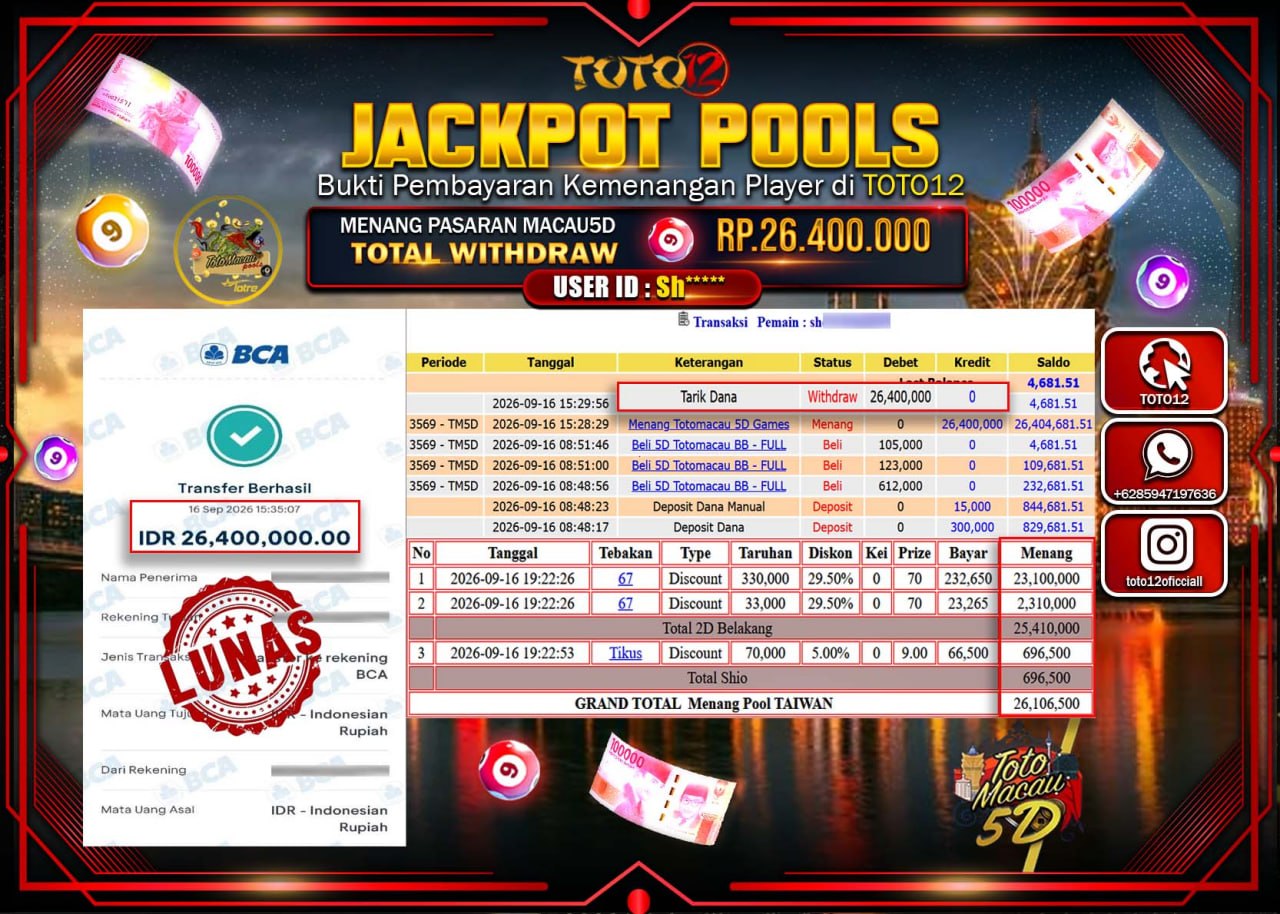 HANYA DI TOTO12 JP PASTI DI BAYAR LUNAS DAN CEPAT!!!!!! JACKPOT POOLS PASARAN (MACAU 5D) Rp26.400.000!!!!