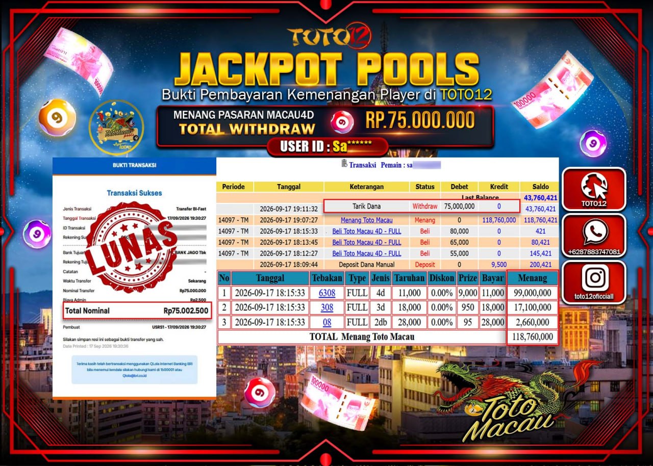 HANYA DI TOTO12 JP PASTI DI BAYAR LUNAS DAN CEPAT!!!!!! JACKPOT POOLS PASARAN (MACAU 4D) Rp75.000.000!!!!