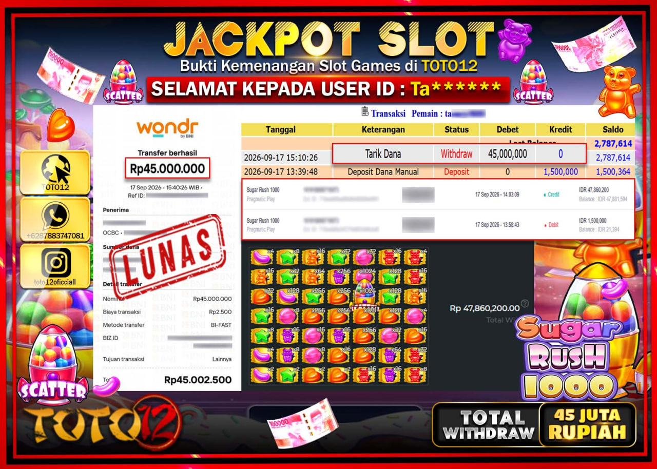 hanya-di-toto12-jp-pasti-di-bayar-lunas-dan-cepat-jackpot-slot-game-sugar-rush-1000-rp45000000-09-26-34-2026-09-18