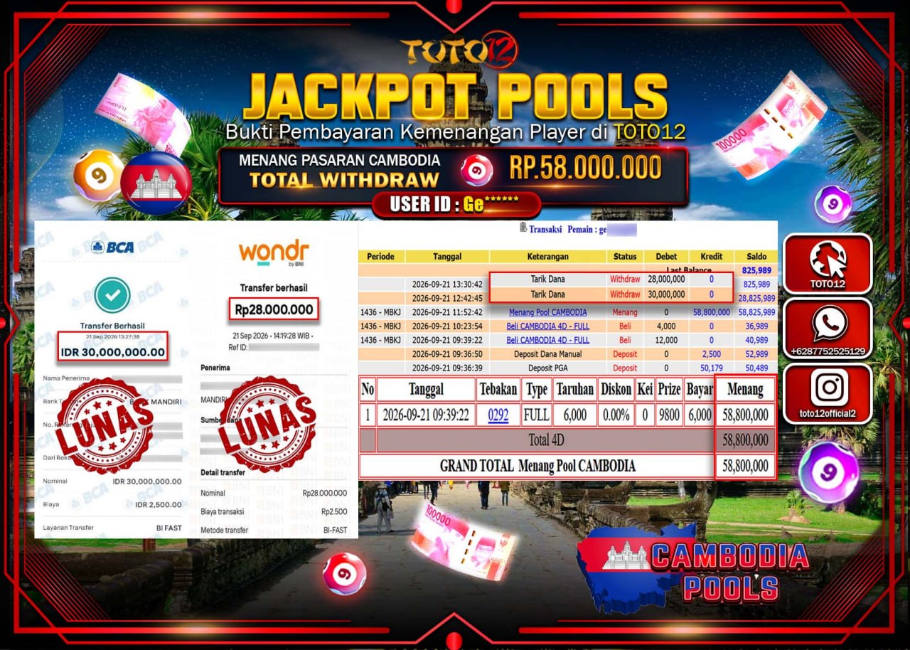 HANYA DI TOTO12 JP PASTI DI BAYAR LUNAS DAN CEPAT!!!!!! JACKPOT POOLS PASARAN (CAMBODIA) Rp58.000.000!!!!